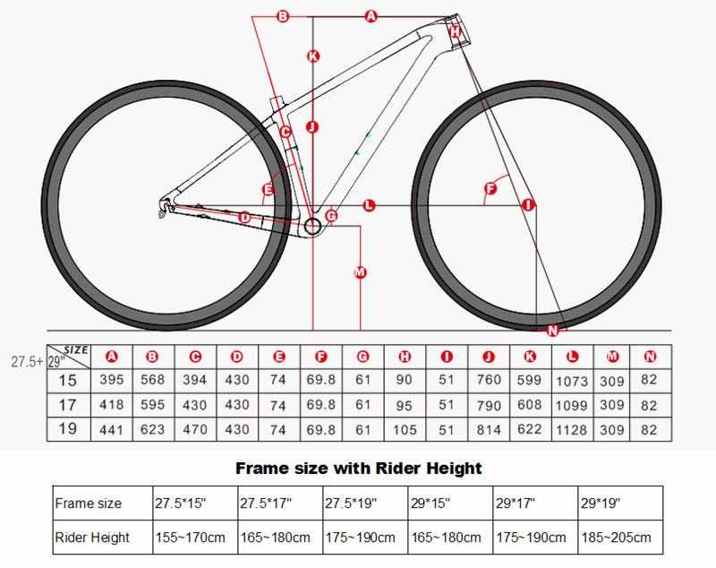 Carbon MTB Frame Ultralight  M - Mountain Biking In The Uk 评论和价格