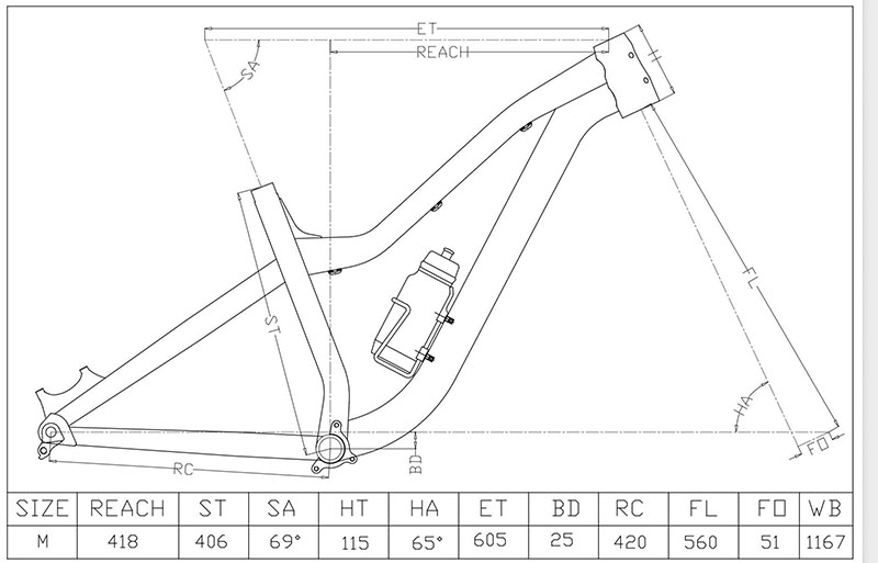 Racetrack Aluminum Bike Frame, - Mountain Biking In The Uk 评论和价格